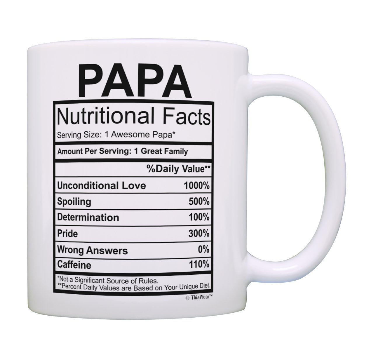 https://gukistore.myshopify.com/cdn/shop/products/Papa_Cup_Papa_Nutritional_Facts_-_Coffee_Mug_12oz_1271x.jpg?v=1559810507